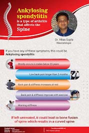 Ankylosing-Spondylitis-flyer